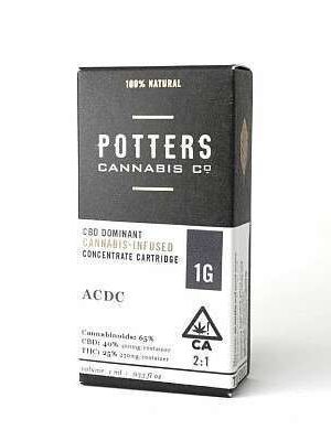 Potters