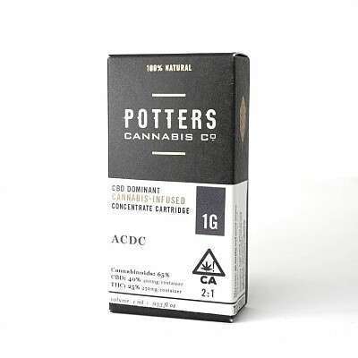 Potters